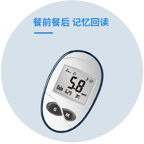 GLM-76 Blood Glucose Analyzer (3).png